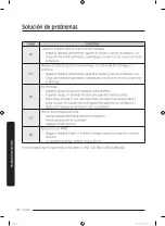 Preview for 128 page of Samsung WA55A7700AV User Manual