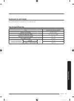 Preview for 131 page of Samsung WA55A7700AV User Manual