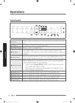 Preview for 26 page of Samsung WA90T526 Series User Manual