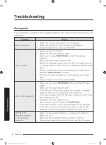 Preview for 34 page of Samsung WA90T526 Series User Manual