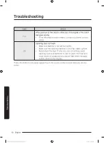 Preview for 40 page of Samsung WA90T526 Series User Manual