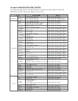 Предварительный просмотр 22 страницы Samsung WAM5500 User Manual