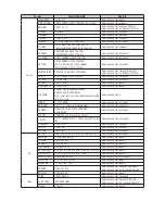 Предварительный просмотр 23 страницы Samsung WAM5500 User Manual