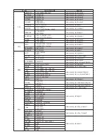 Предварительный просмотр 24 страницы Samsung WAM5500 User Manual