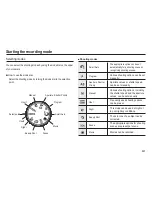 Предварительный просмотр 22 страницы Samsung WB 5000 User Manual