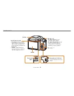 Предварительный просмотр 17 страницы Samsung WB110 Manual Del Usuario