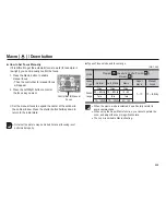 Preview for 40 page of Samsung WB5500 User Manual