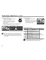 Preview for 79 page of Samsung WB5500 User Manual