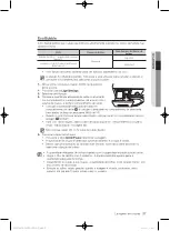 Preview for 71 page of Samsung WD0854W8NF User Manual