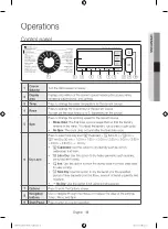 Предварительный просмотр 25 страницы Samsung WD11J8 Series User Manual