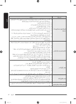 Предварительный просмотр 121 страницы Samsung WD16T6300 Series User Manual