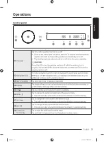 Preview for 33 page of Samsung WD21T6500 Series User Manual