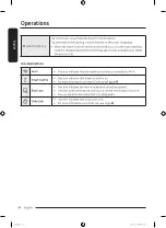 Preview for 34 page of Samsung WD21T6500 Series User Manual