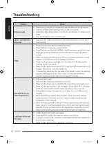 Preview for 56 page of Samsung WD21T6500 Series User Manual