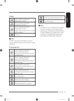 Preview for 61 page of Samsung WD21T6500 Series User Manual