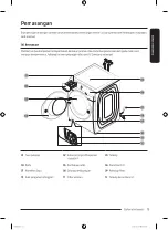 Preview for 79 page of Samsung WD21T6500 Series User Manual