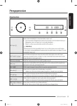 Preview for 97 page of Samsung WD21T6500 Series User Manual