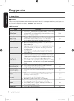 Preview for 100 page of Samsung WD21T6500 Series User Manual