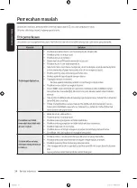 Preview for 118 page of Samsung WD21T6500 Series User Manual