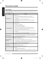 Preview for 122 page of Samsung WD21T6500 Series User Manual