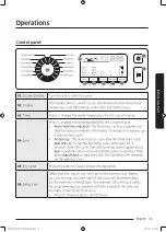 Preview for 31 page of Samsung WD80M4 Series User Manual