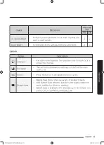 Preview for 35 page of Samsung WD80M4 Series User Manual