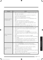 Preview for 49 page of Samsung WD80M4 Series User Manual