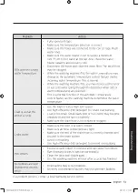 Preview for 51 page of Samsung WD80M4 Series User Manual