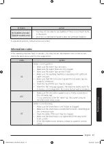 Preview for 57 page of Samsung WD85T4 Series User Manual