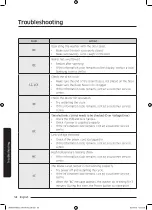 Preview for 58 page of Samsung WD85T4 Series User Manual