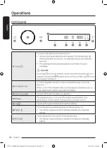 Preview for 38 page of Samsung WD85T9 Series User Manual