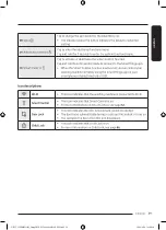 Preview for 39 page of Samsung WD85T9 Series User Manual