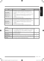 Preview for 43 page of Samsung WD85T9 Series User Manual