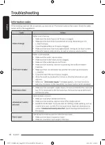 Preview for 66 page of Samsung WD85T9 Series User Manual