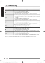 Preview for 68 page of Samsung WD85T9 Series User Manual