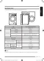 Preview for 71 page of Samsung WD85T9 Series User Manual