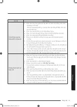 Предварительный просмотр 115 страницы Samsung WD9 T4 Series User Manual