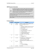 Предварительный просмотр 5 страницы Samsung WEC8500 Maintenance Manual