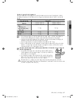 Preview for 27 page of Samsung WF0702NBE Manuel D'Utilisation