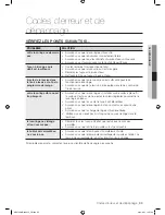 Preview for 33 page of Samsung WF0702NBE Manuel D'Utilisation