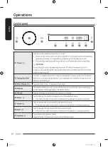 Preview for 30 page of Samsung WF16B6400 Series User Manual