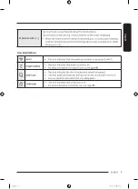 Preview for 31 page of Samsung WF16B6400 Series User Manual