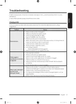 Preview for 51 page of Samsung WF16B6400 Series User Manual