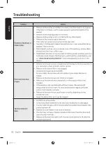 Preview for 52 page of Samsung WF16B6400 Series User Manual