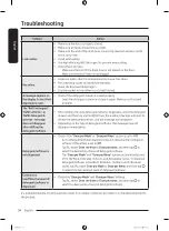 Preview for 54 page of Samsung WF16B6400 Series User Manual