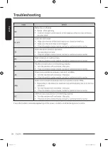 Preview for 56 page of Samsung WF16B6400 Series User Manual