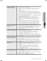 Preview for 21 page of Samsung WF328AAG Manual Del Usuario