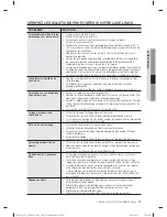 Preview for 75 page of Samsung WF361BVBEWR/A1 User Manual