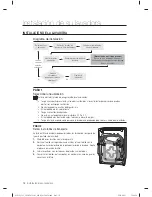 Preview for 104 page of Samsung WF361BVBEWR/A1 User Manual