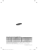 Preview for 132 page of Samsung WF405ATPAWR/AA User Manual